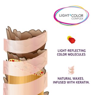 Wella Professionals Color Touch Rich Naturals profesionální demi-permanentní barva na vlasy s multi-dimenzionálním efektem 7/89 60 ml (obrázek 3)