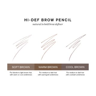 RevitaLash Hi-def Brow Pencil tužka na obočí Cool Brown (obrázek 6)